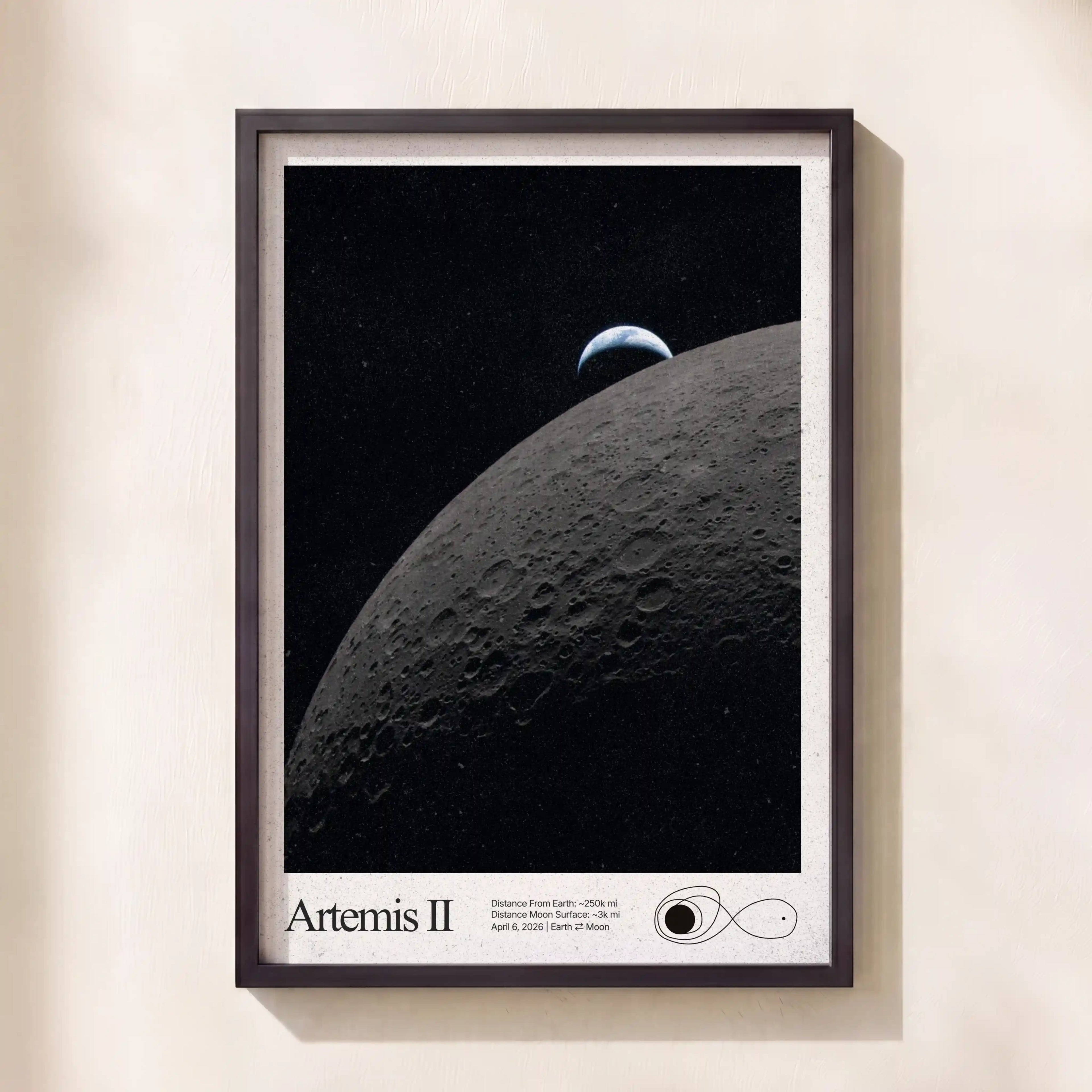 ARTEMIS II