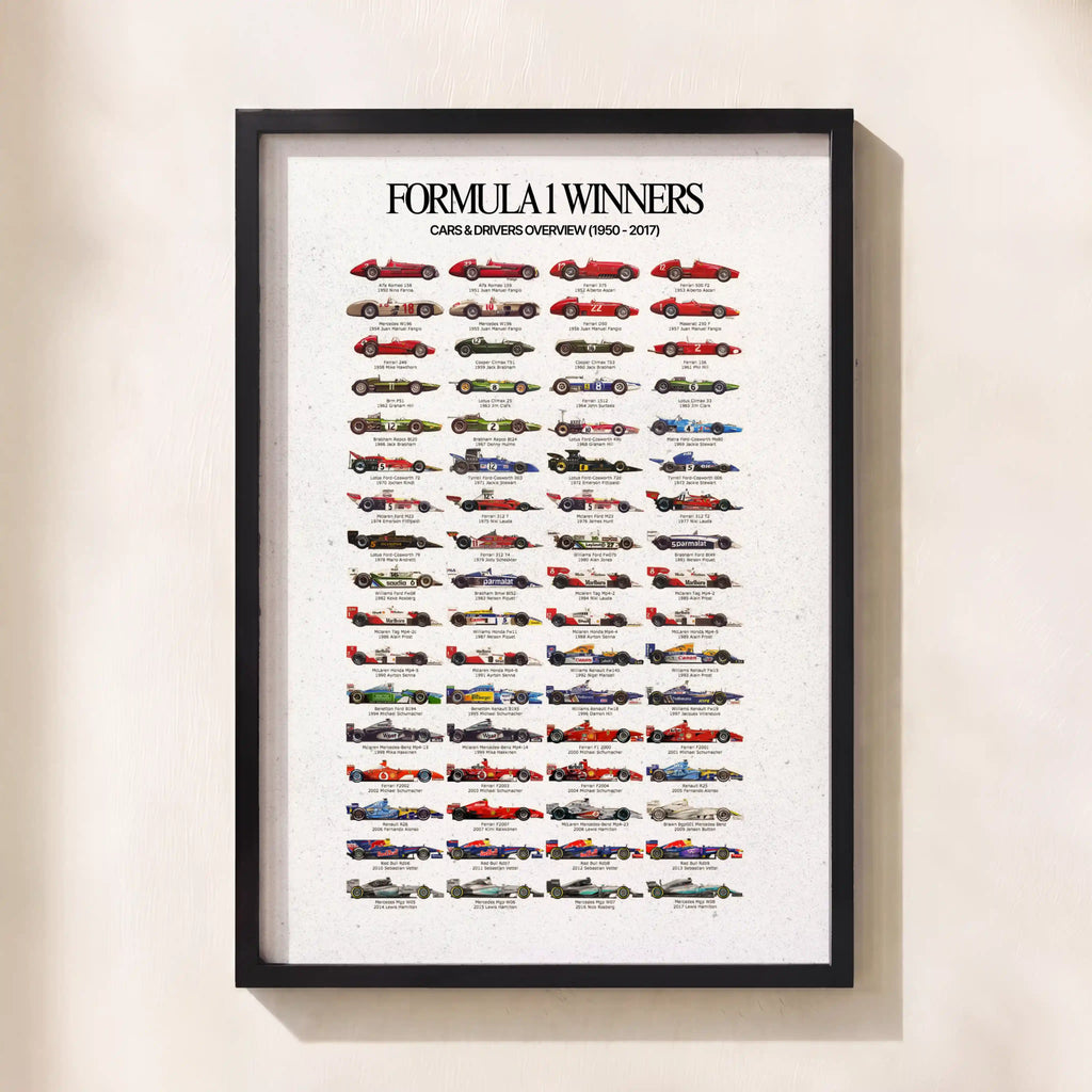 F1 Winners Art (1950 - 2017)