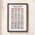 F1 Winners Art (1950 - 2017)