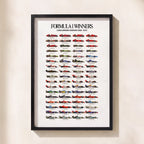 F1 Winners Art (1950 - 2017)