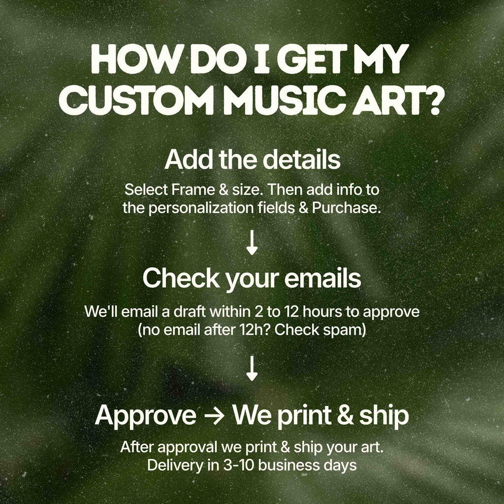 Custom Vinyl Lyrics Print (Evergreen)