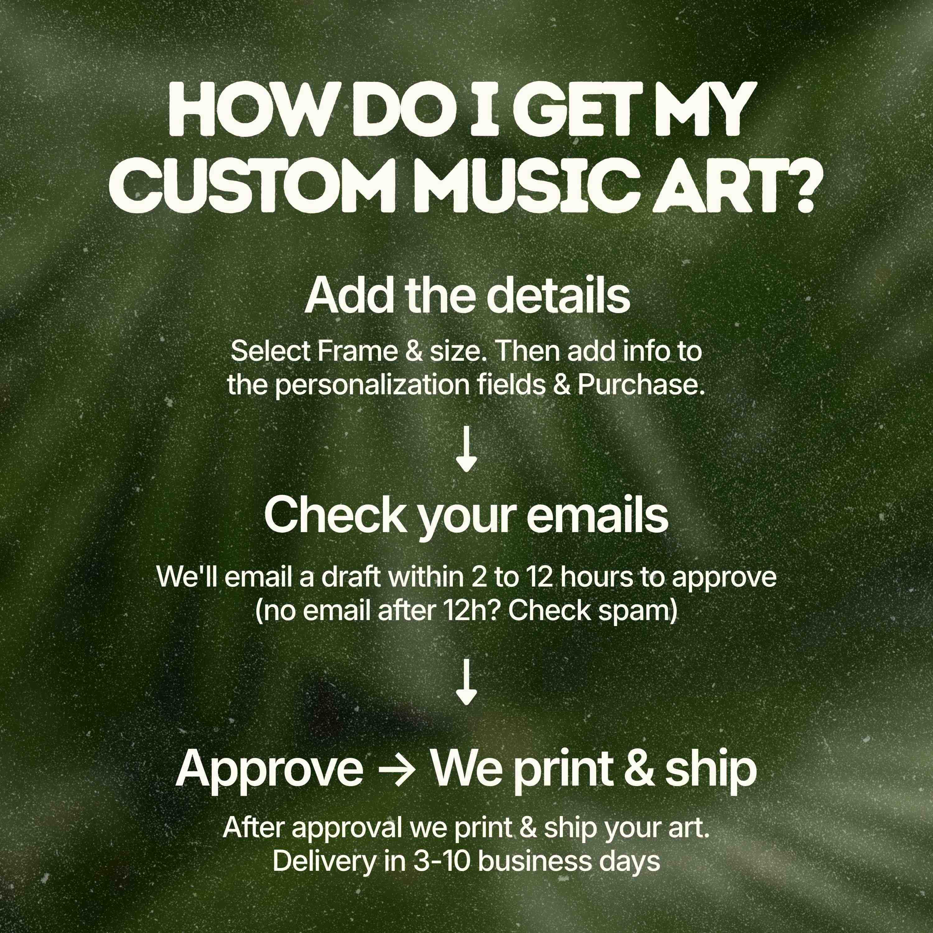 Custom Vinyl Lyrics Print (Evergreen)