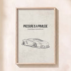 Pressure is a Privilege