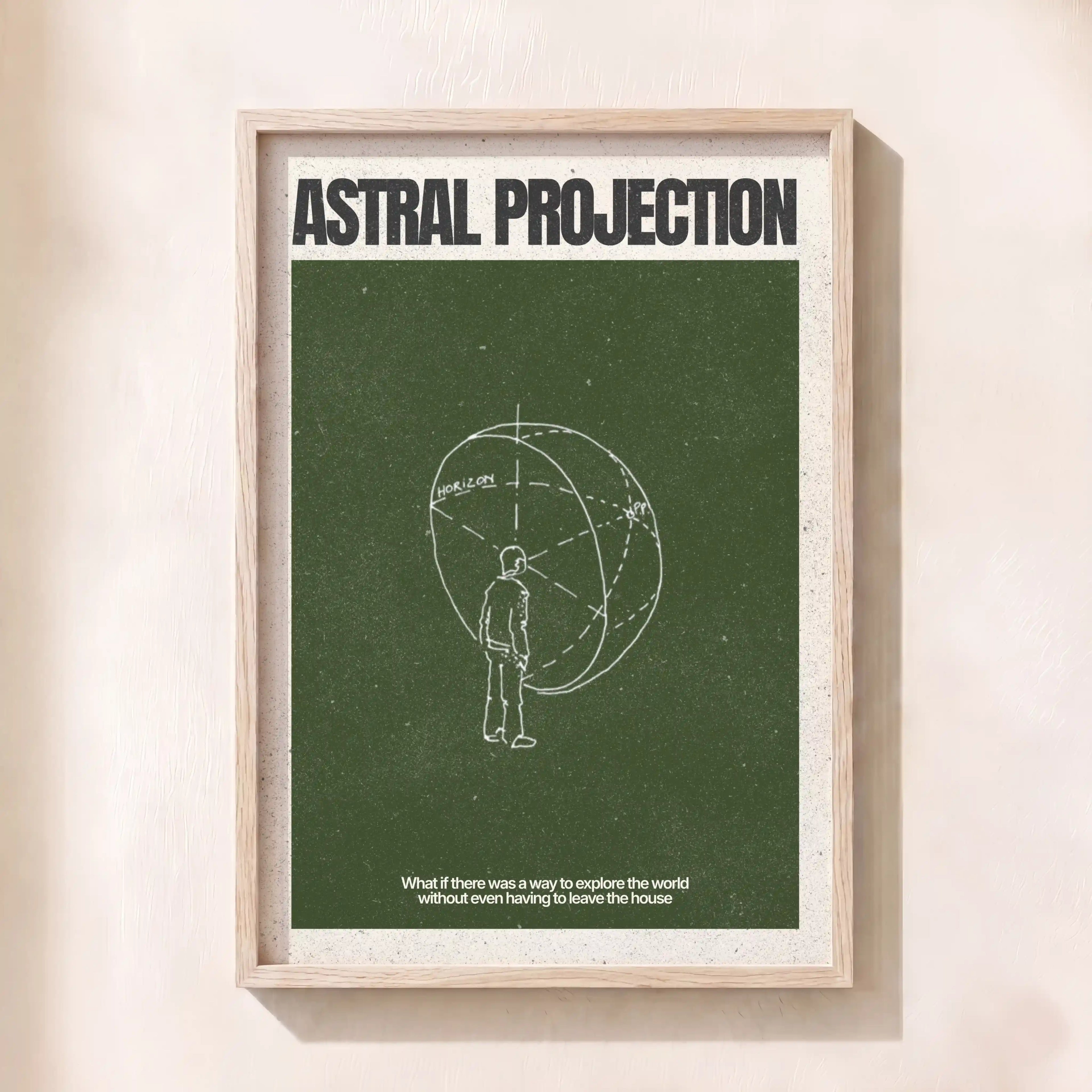 Astra Projection