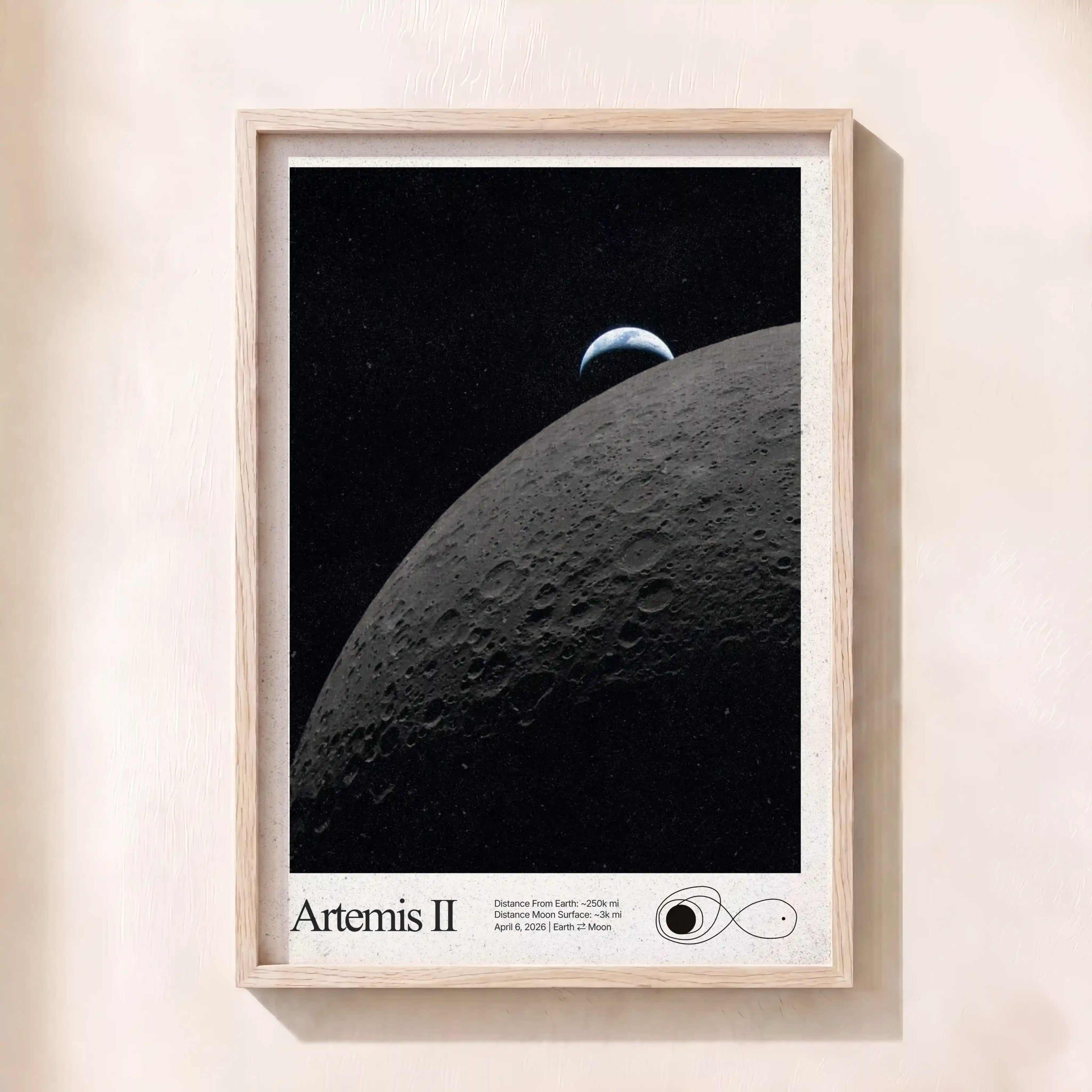 ARTEMIS II