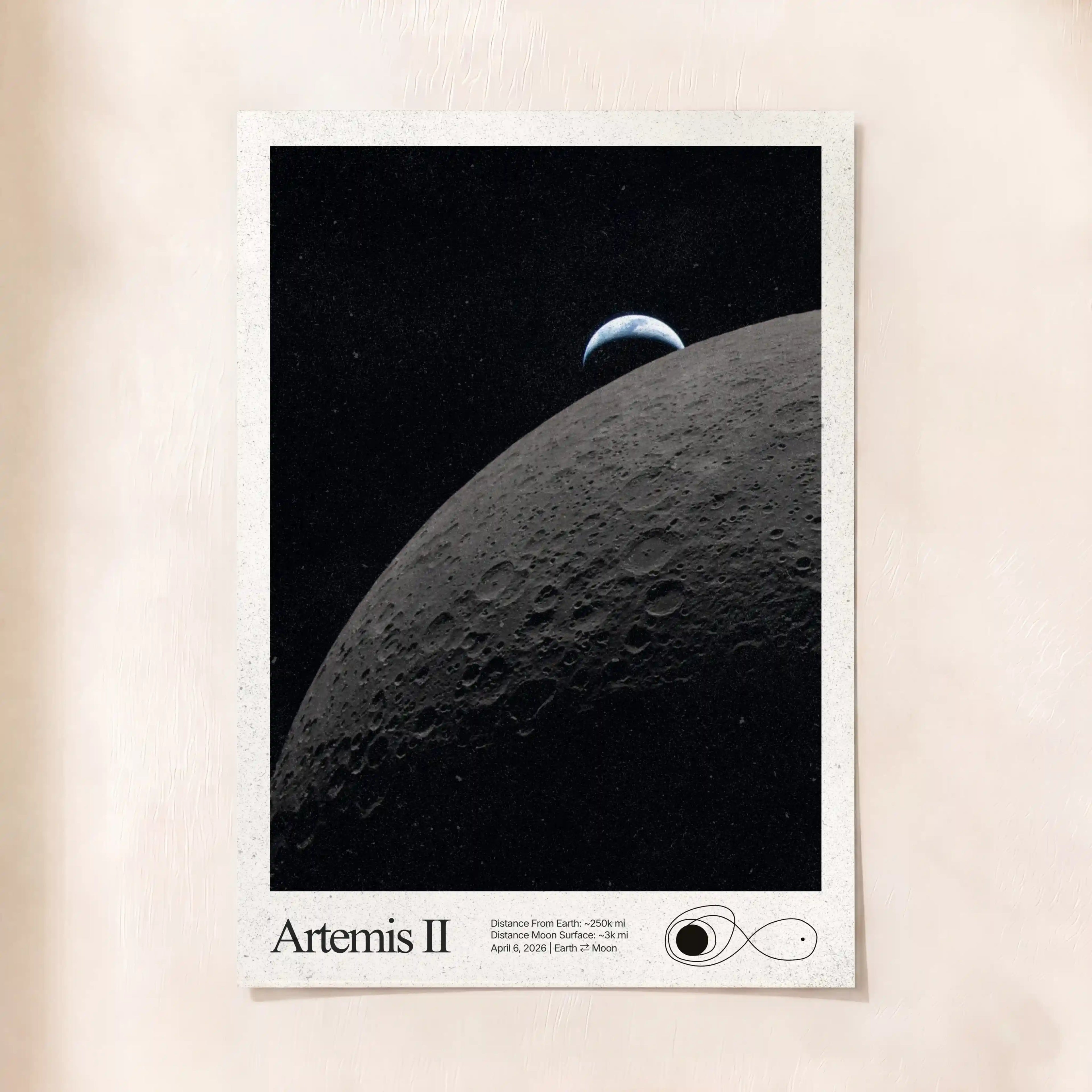 ARTEMIS II