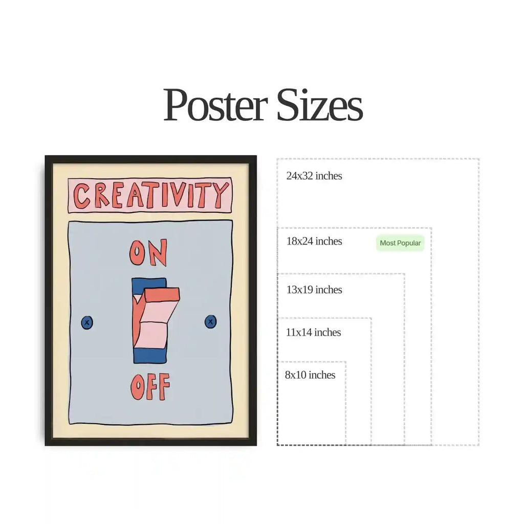 Creativity "ON"
